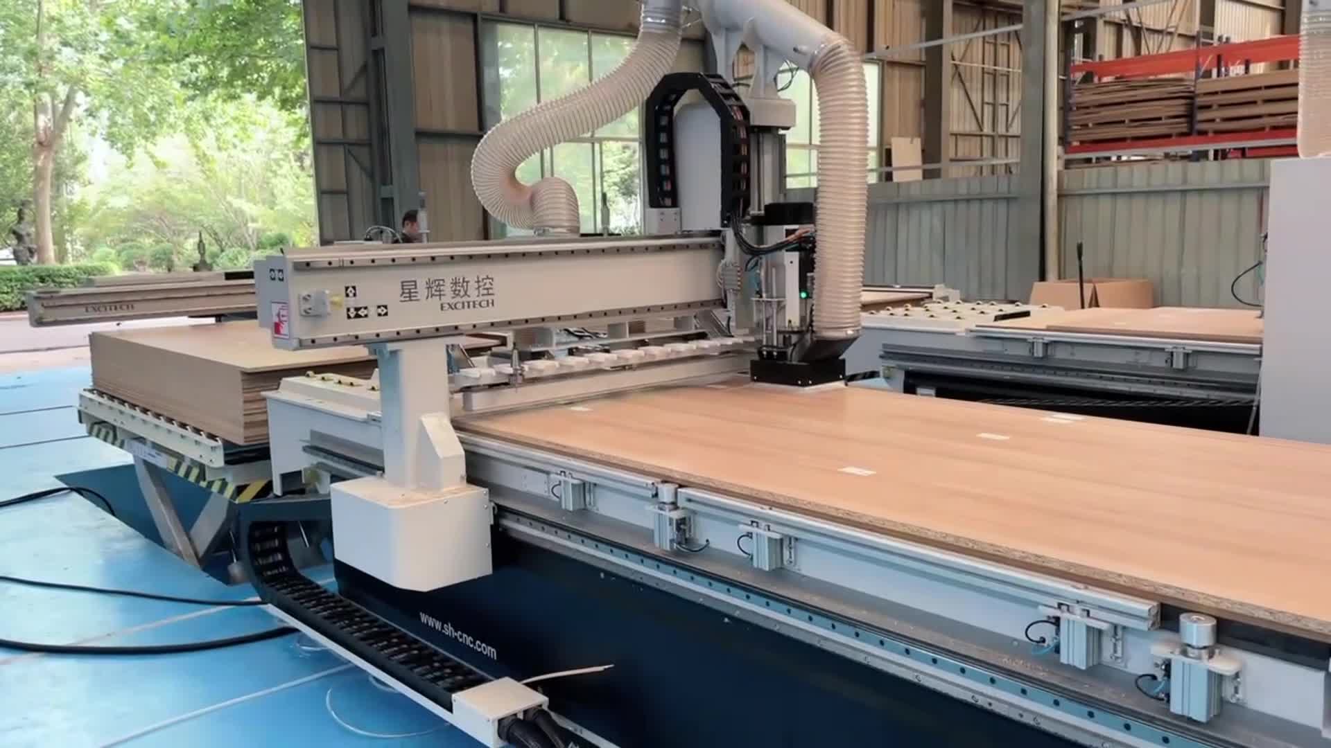 Bizi ezazu hautsik gabeko ebaketa prozesatzeko zentroa eta eraiki zure altzari-fabrika!