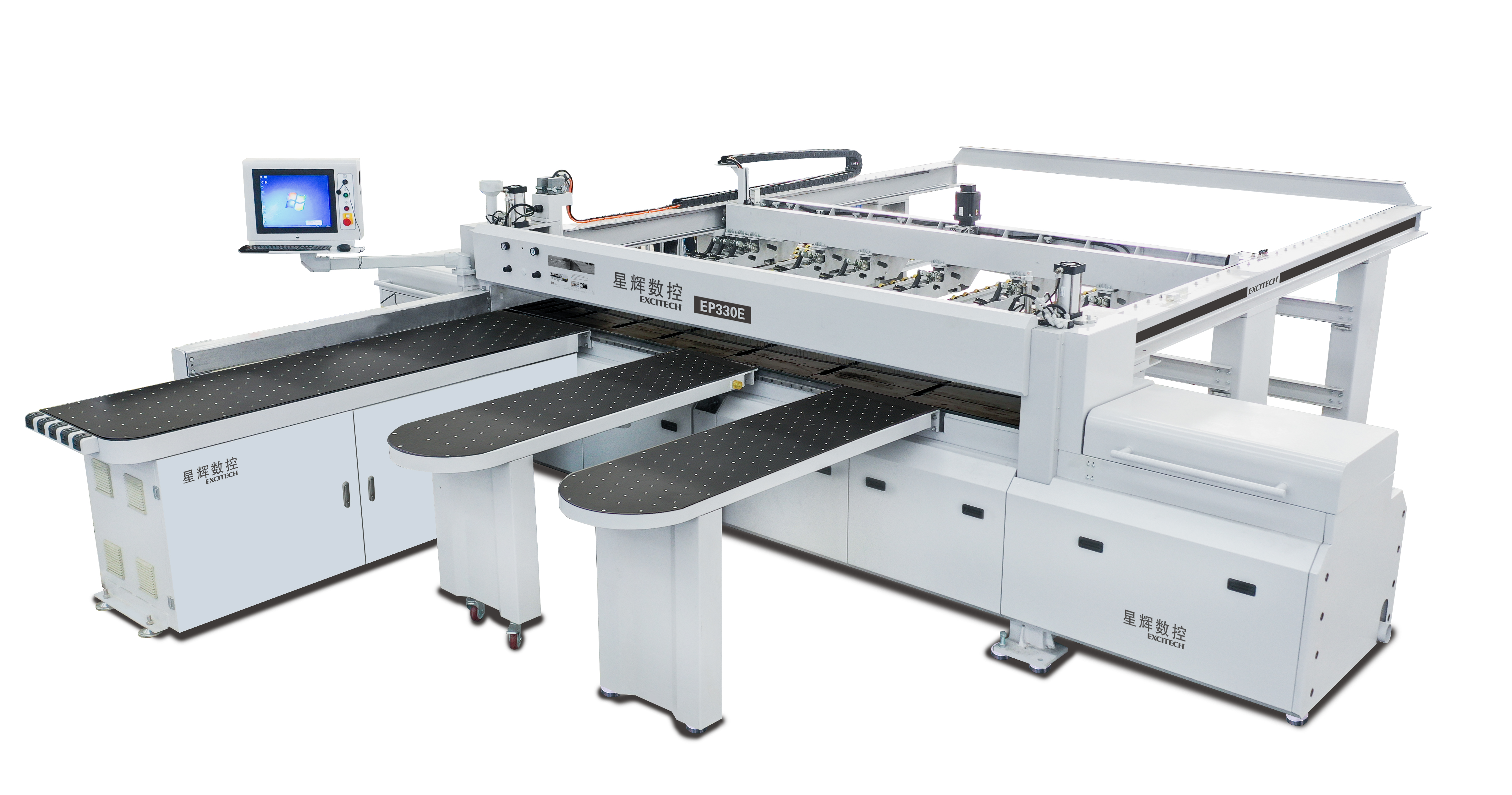 Panel saw-altzarien industriaren garapen azkarra sustatzeko.