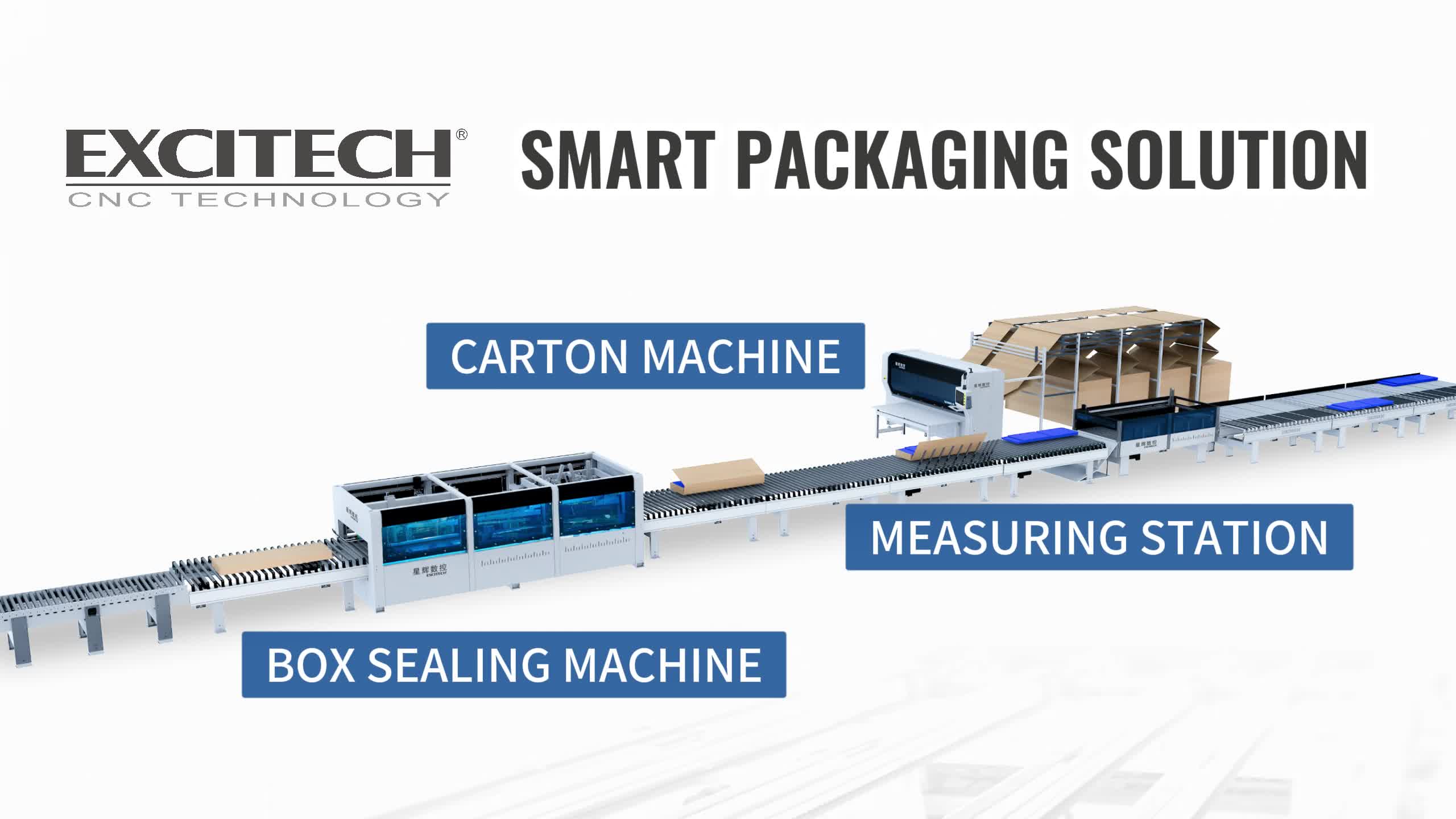 Excitech kartoi-makinaren aplikazio espezifikoa ontzien industrian.